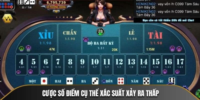 Tài xỉu 23WIN cược số điểm cụ thể xác suất xảy ra thấp